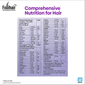 Folihair 30Tab 30Tab - medeasysave